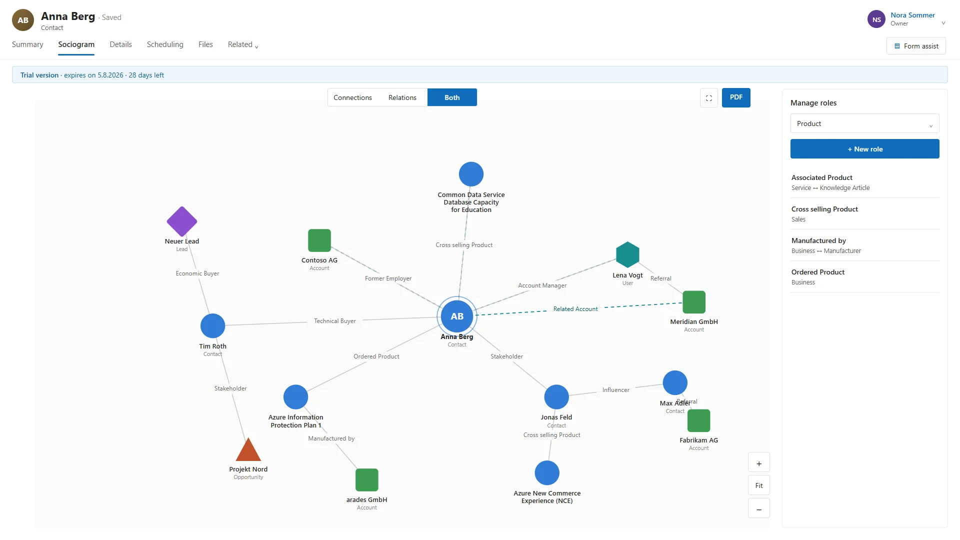Dynamics 365 Beziehungsdiagramm — gesamtes Netzwerk über fünf Ebenen, als PDF exportierbar