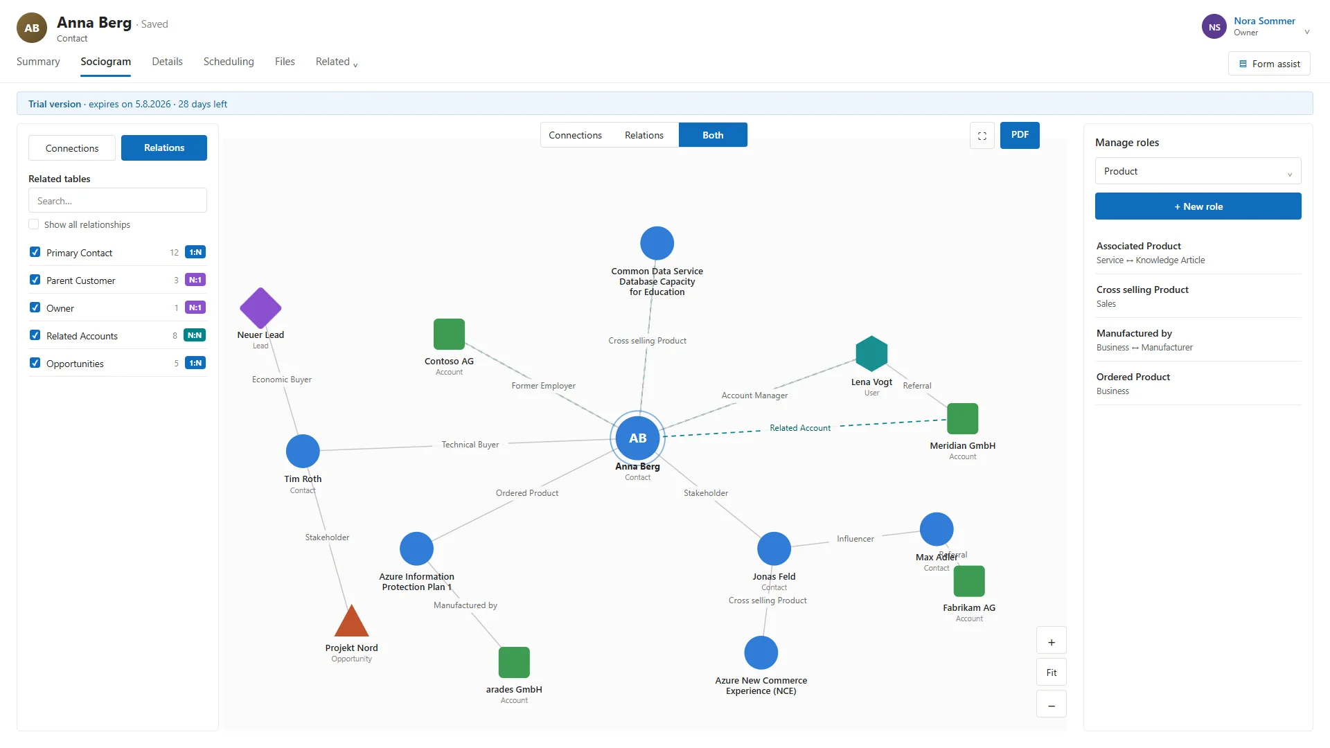 Dynamics 365 Relation Map — automatisch erkannte Tabellenbeziehungen (1:N, N:1, N:N) mit Anzahl