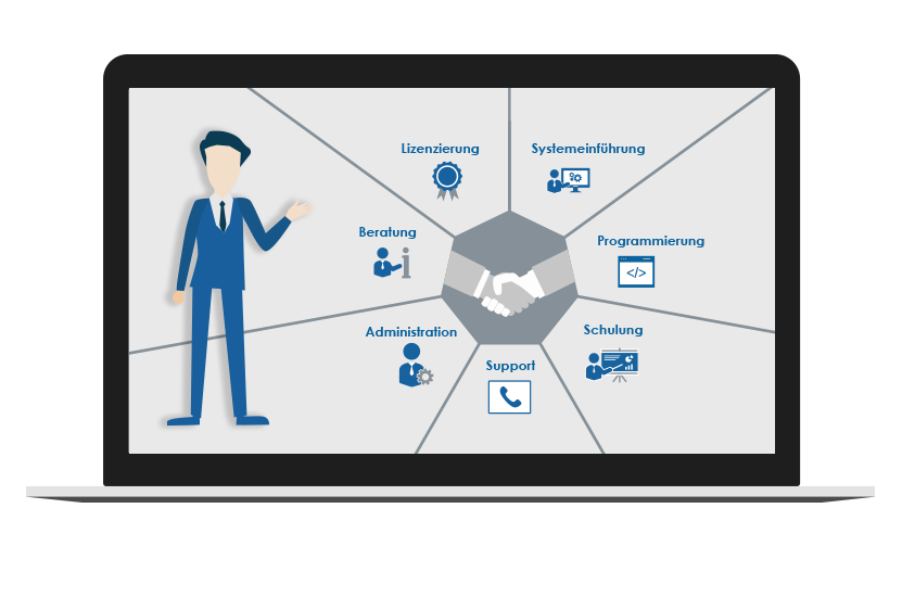 Das Headerbild zu Dienstleistungen zeigt einen Laptop Bildschirm, auf dem ein illustrierter Mann in blauem Anzug auf verschiedenste Begrifflichkeiten der Dienstleistungen zeigt. Beispiele für angezeigte Begriffe sind Beratung, Lizenzierung und Schulung